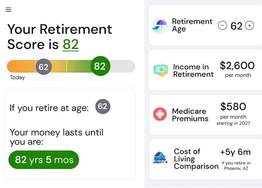 retirement score graph